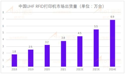 深圳市物聯(lián)網(wǎng)產(chǎn)業(yè)協(xié)會(huì)第六期新會(huì)員見面會(huì)在優(yōu)特普技術(shù)圓滿舉辦，共探物聯(lián)網(wǎng)技術(shù)服務(wù)新篇章