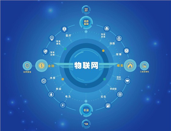 物聯(lián)網(wǎng)的狂潮 防水帶燈輕觸開關(guān)，為您開啟智能新選擇